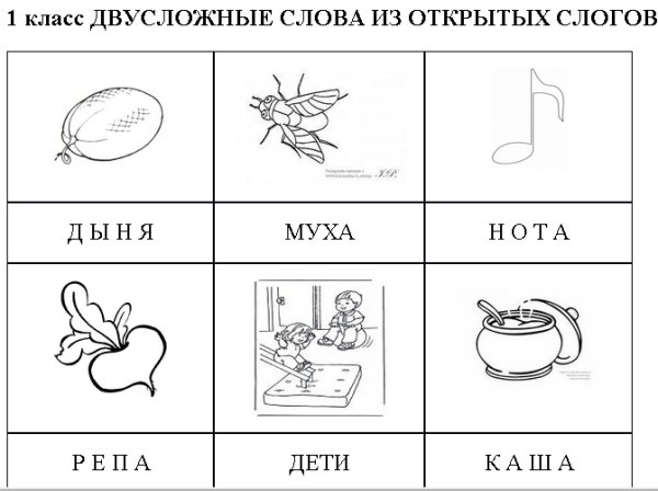 Раскраска слоговая структура