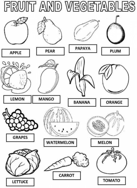 Фрукты на английском для детей задания