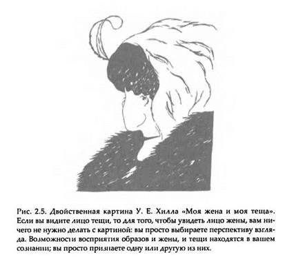 Картина жена и теща