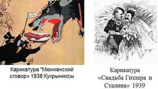 Политика умиротворения Германии (Мюнхенский заговор 1938 г.)