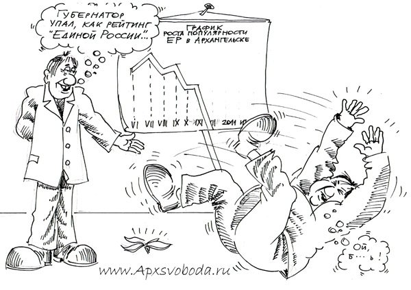 Рейтинг карикатура