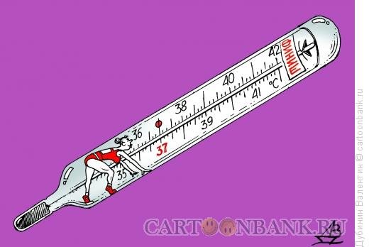 Смешной градусник