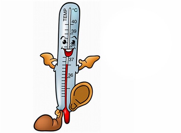 Веселый градусник