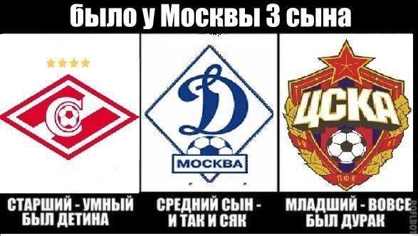 ЦСКА Спартак приколы