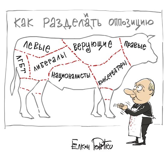 Карикатуры на оппозицию в России