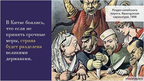 Раздел Китая на сферы влияния