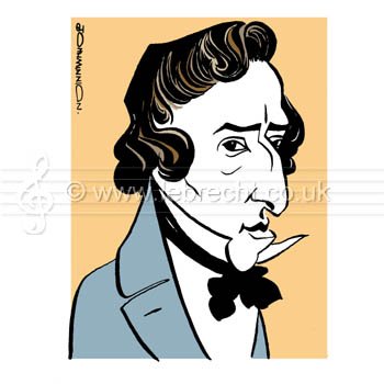 Ференц лист за фортепиано