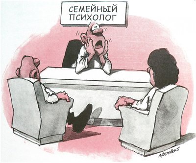 Анекдоты про психологов