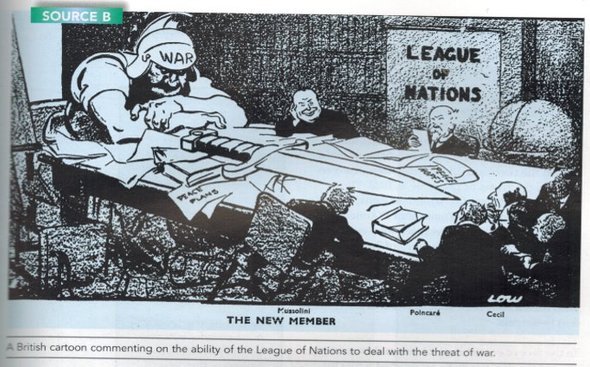 Лига наций карикатура