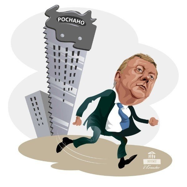 Чубайс Гитлер