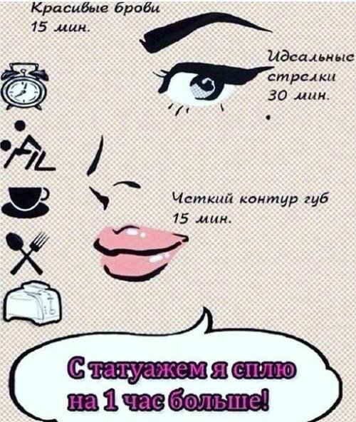 Фразы про перманентный макияж