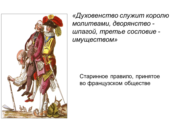 Сословия Франции 18 век