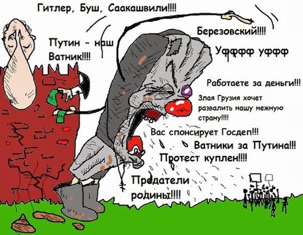 Ватник Россия