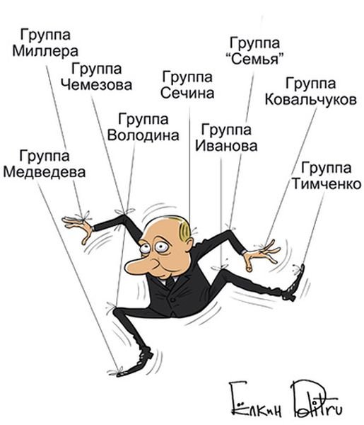 Марионетка карикатура