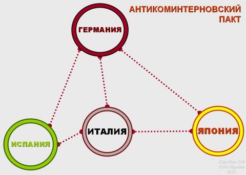 Борис Ефимов художник карикатурист