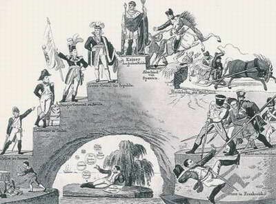 Карикатуры на русских