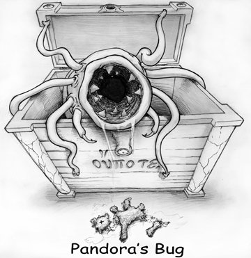 Происхождение фразеологизма ящик Пандоры