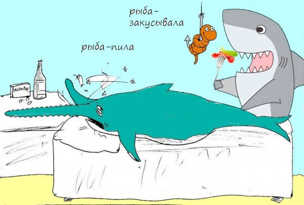 Рыба пила Мем