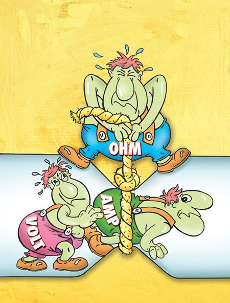 Карикатура вольт ампер ом