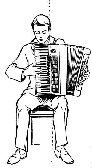 Аккордеон играющий на аккордеоне
