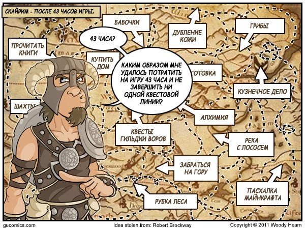 Скайрим комиксы про Довакина