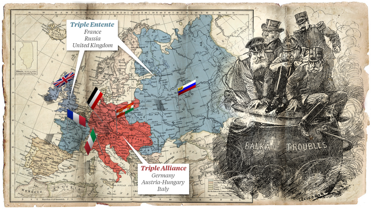 В союз антанта входили. Антанта в первой мировой войне карта. Карта Европы 1914 Антанта. Антанта и тройственный Союз карта.