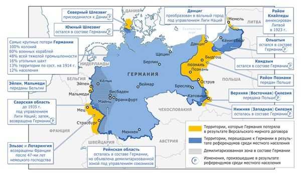 Россия Германия война 1914-1918