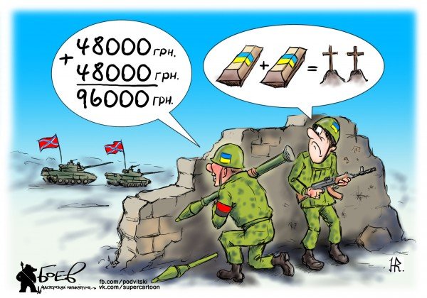 Украинский солдат карикатура