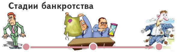 Банкротство карикатура (50 фото)