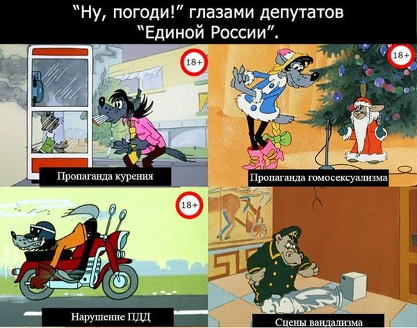 Правонарушения в мультфильмах