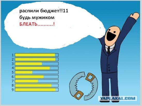 Пилят бюджет