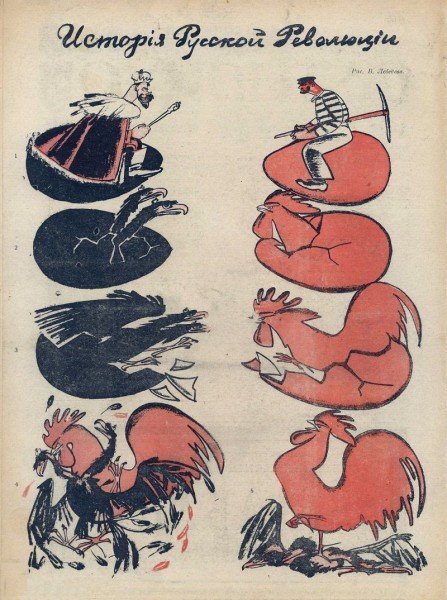 Caricature Russian Revolution 1917
