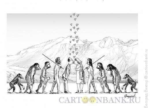 Эволюция карикатура