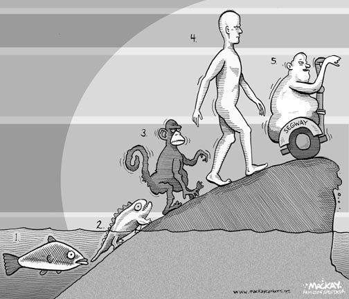 Эволюция карикатура