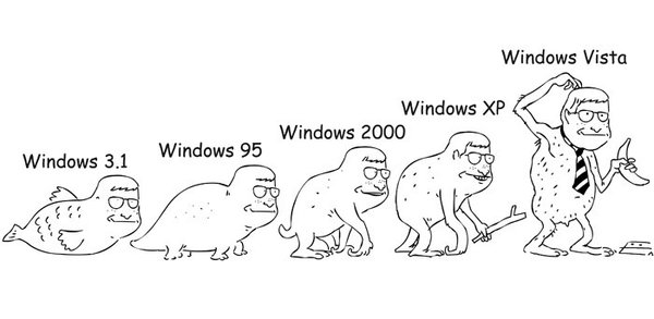 Карикатуры Windows
