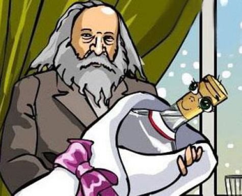 Менделеев Дмитрий Иванович шарж