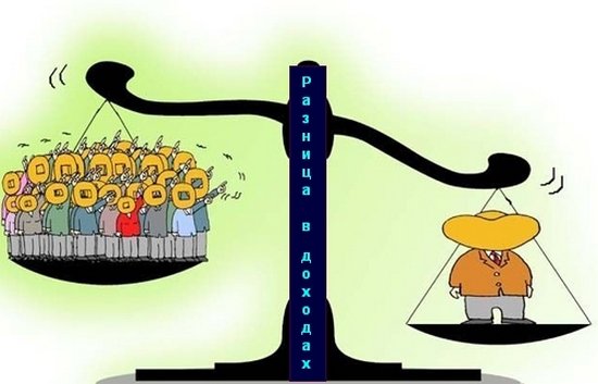 Богатый и бедный карикатура