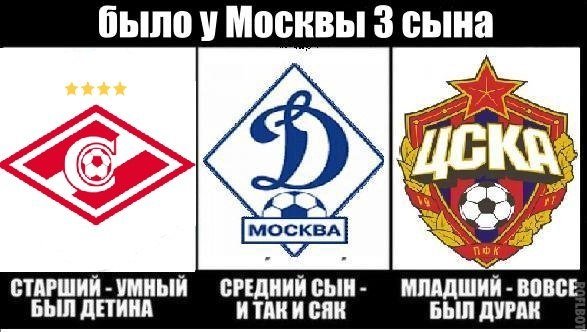 Карикатура на Зенит