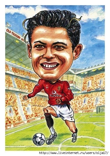 Футбол Кристиано Роналдо