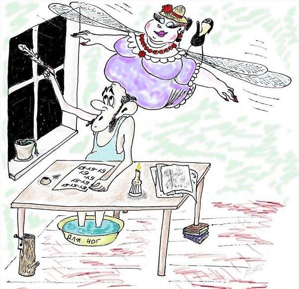 Написание сценария