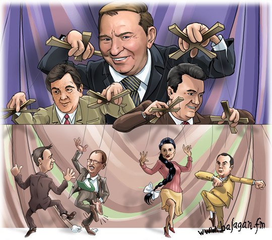 Шаржи на политиков России