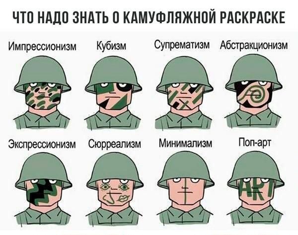 Анекдоты про пейнтбол