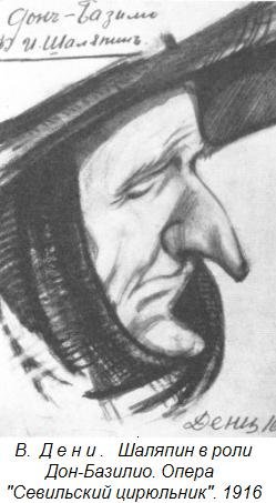 Шаляпин Федор Иванович автопортрет