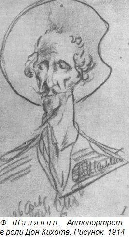 Шаляпин карикатуры