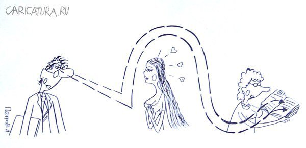 Любовный треугольник вектор