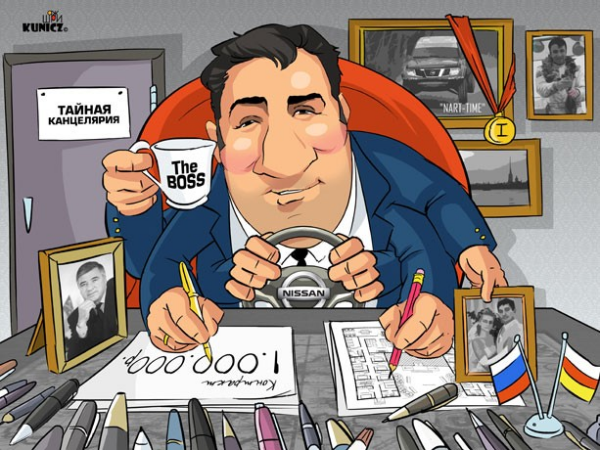 Карикатуры на начальство