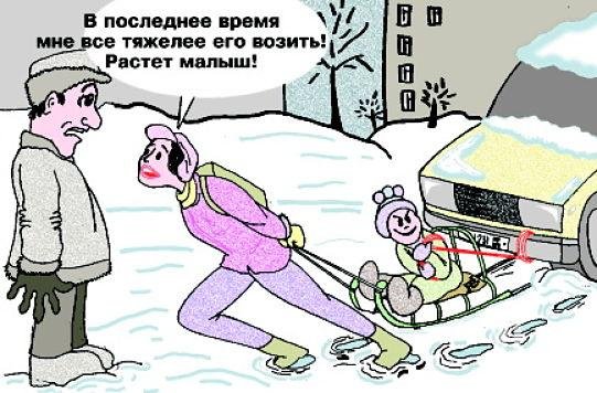 Анекдот про санки