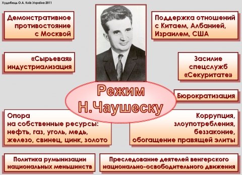 Культ личности Чаушеску