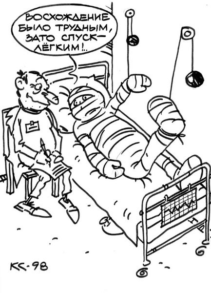 День травматолога