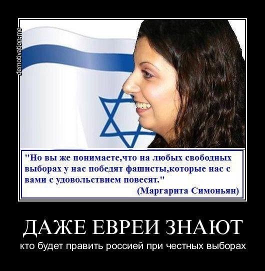 Демотиваторы про русских и евреях